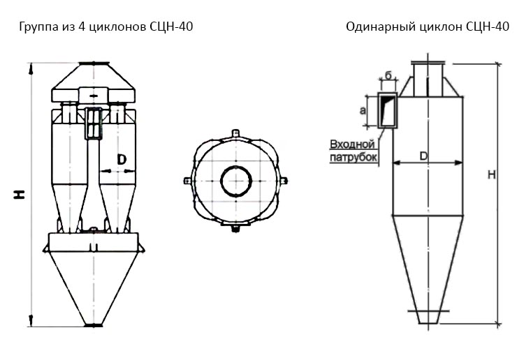 чертеж Циклона СЦН-40 в Рыбинске